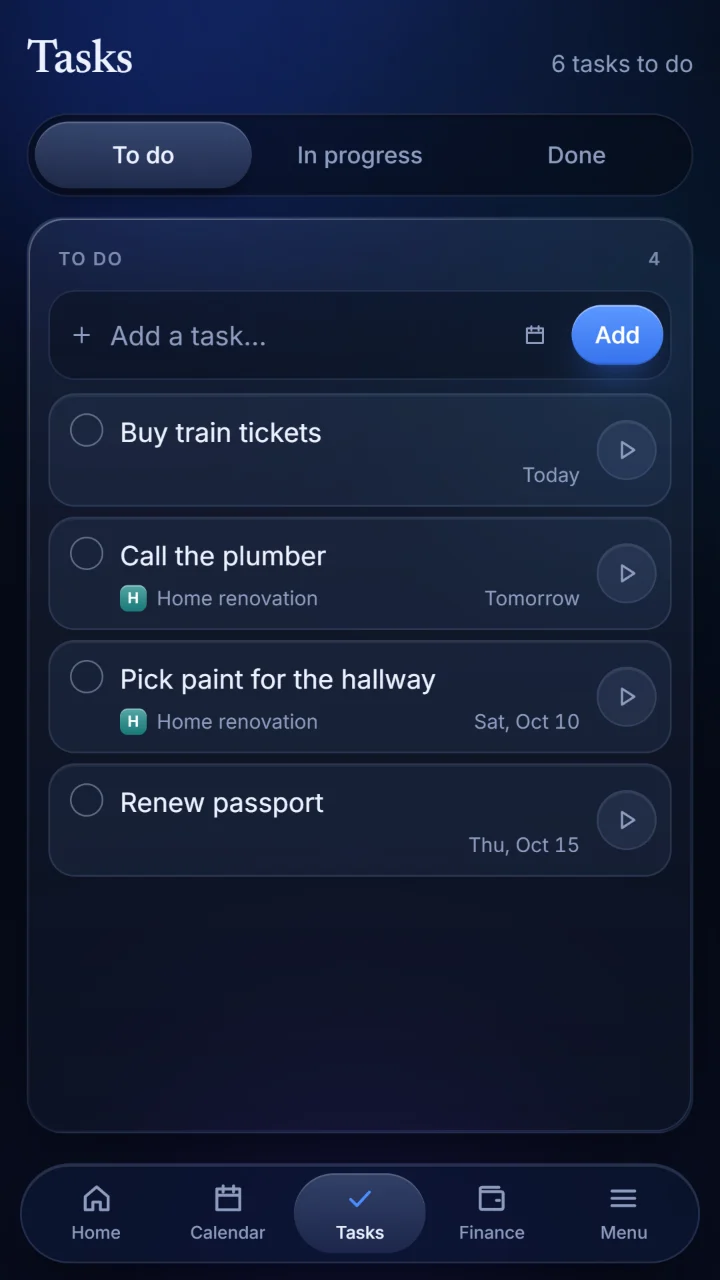 The tasks: a list of what is to do